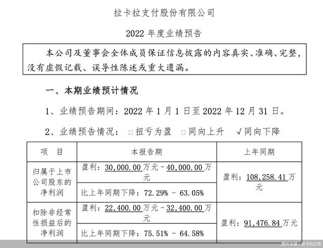 拉卡拉代理：是家丑亦是顽疾 拉卡拉自曝“跳码”一日缩水20亿