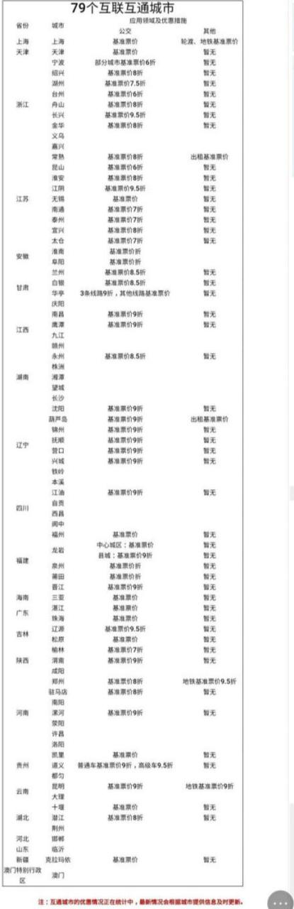 无线POS机：Samsung Pay出手，没网络不开机也能用手机刷遍巴士、地铁