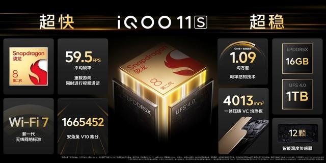 免费POS机：16GB运存、200W快充，最强直屏旗舰iQOO 11S简评