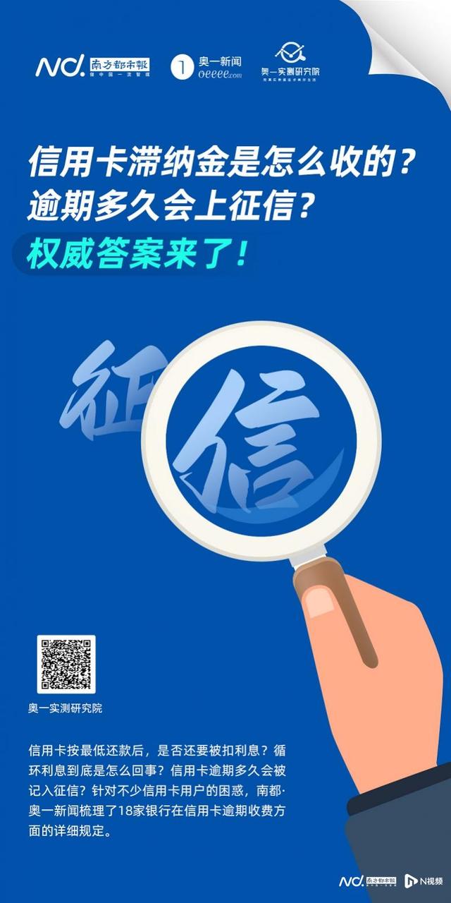 POS机：信用卡滞纳金是怎么收的？逾期多久会上征信？权威答案来了