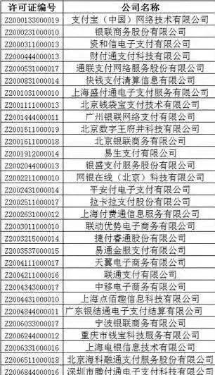 POS机安装：新黑名单！上千家POS机被银联关停，一刷就封卡