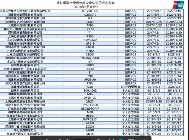 拉卡拉：90%手刷是二清？银联最新mpos、手刷pos已认证名单