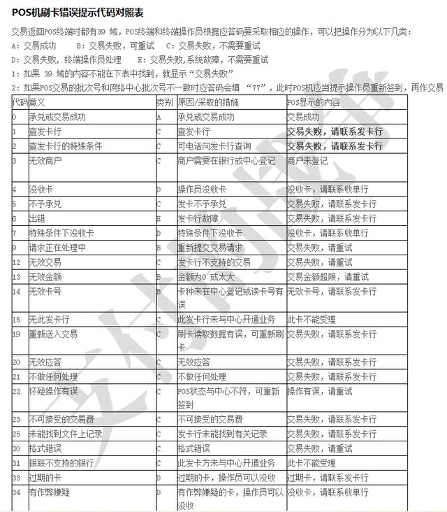 拉卡拉智能POS机：POS机冷知识（四）—POS机错误代码对照表