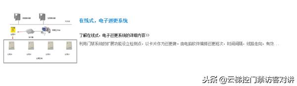 拉卡拉代理加盟：多奥CPU卡售饭机，食堂IC卡刷卡机，指纹餐饮机及巡更系统讲解