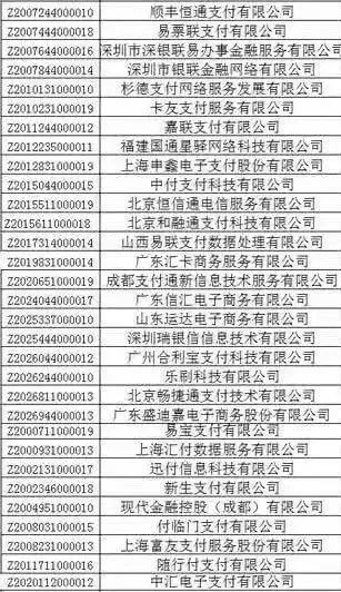 POS机安装：新黑名单！上千家POS机被银联关停，一刷就封卡