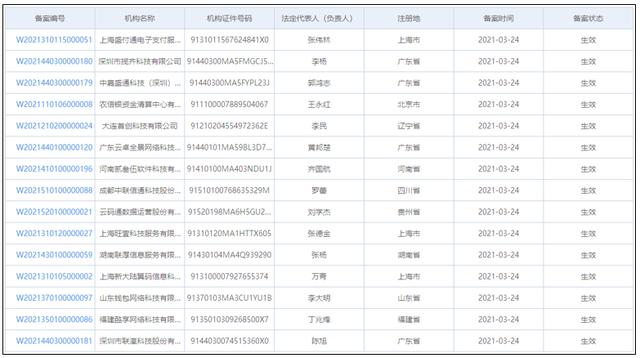 拉卡拉POS机：国内支付快讯！开通免密支付 乘公交远离刷卡机