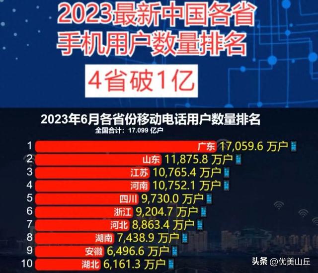 智能POS机：运营商傻了！网上流量卡免费领取还大流量，你以为捡到大便宜了