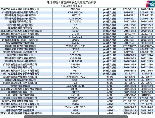 拉卡拉：90%手刷是二清？银联最新mpos、手刷pos已认证名单