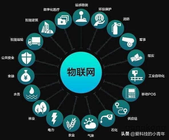 拉卡拉：图便宜入手物联网卡，高流量低资费，“特权”卡不一定真好用