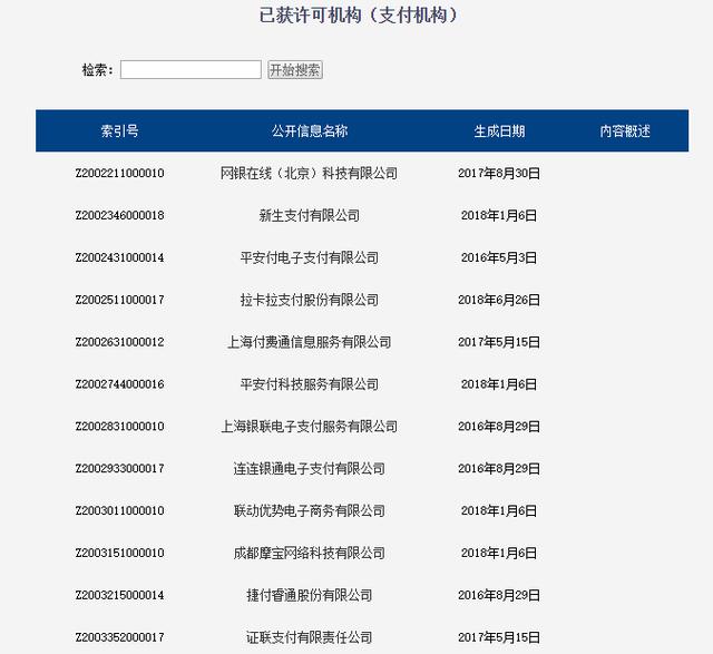 拉卡拉申请：日常刷信用卡怎么去选择POS机