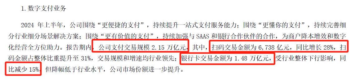 拉卡拉收单龙头地位能持续多久？2021年-2024年收单机构数据详解