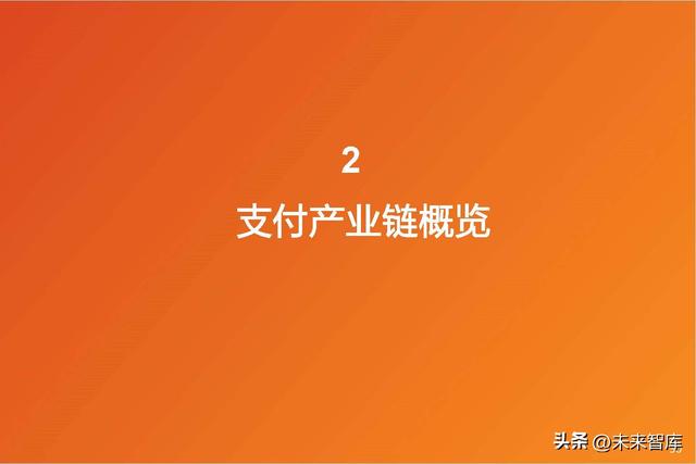 拉卡拉POS机：数字人民币深度研究：一文读懂数字人民币行业与投资机会梳理