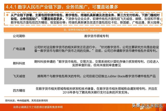 拉卡拉POS机：数字人民币深度研究：一文读懂数字人民币行业与投资机会梳理