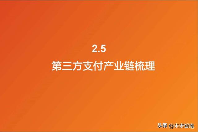 拉卡拉POS机：数字人民币深度研究：一文读懂数字人民币行业与投资机会梳理