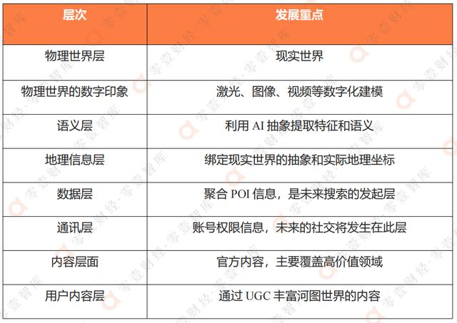 拉卡拉：小米、华为、B站的元宇宙布局