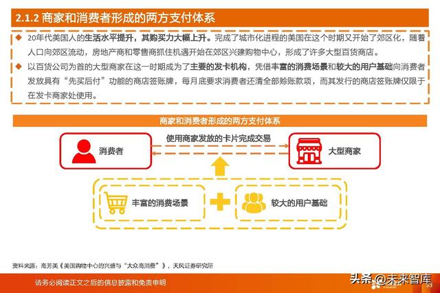 拉卡拉POS机：数字人民币深度研究：一文读懂数字人民币行业与投资机会梳理