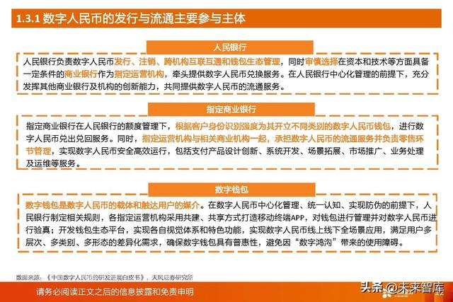 拉卡拉POS机：数字人民币深度研究：一文读懂数字人民币行业与投资机会梳理