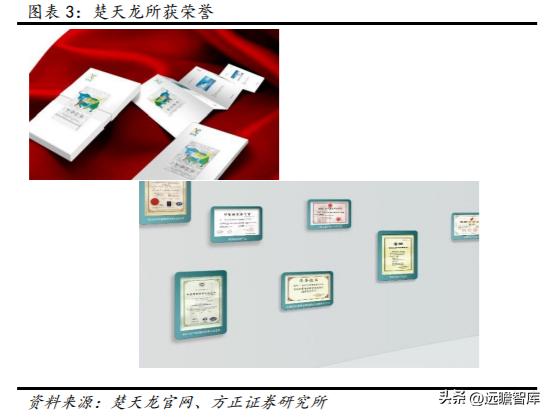 数字安全主航道，楚天龙：“智能卡+数币”一体两翼打开成长空间