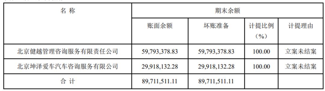 联想和孙陶然，谁在“榨干”拉卡拉？