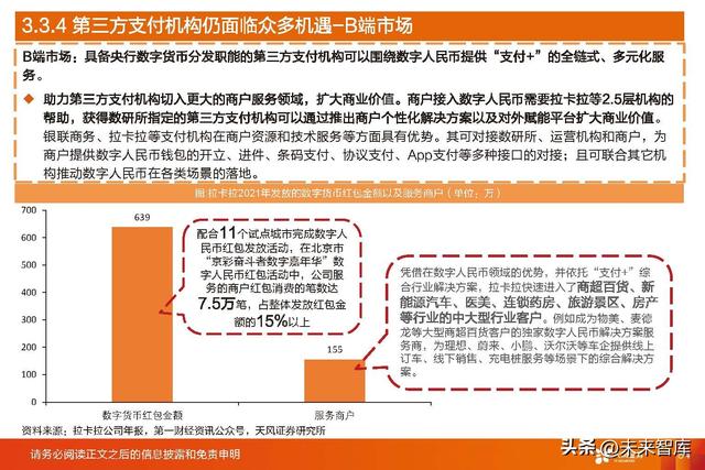 拉卡拉POS机：数字人民币深度研究：一文读懂数字人民币行业与投资机会梳理