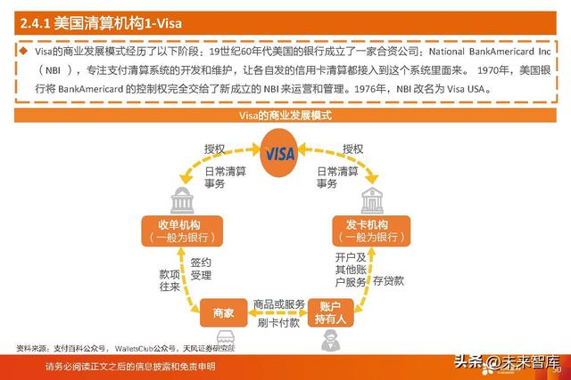 拉卡拉POS机：数字人民币深度研究：一文读懂数字人民币行业与投资机会梳理