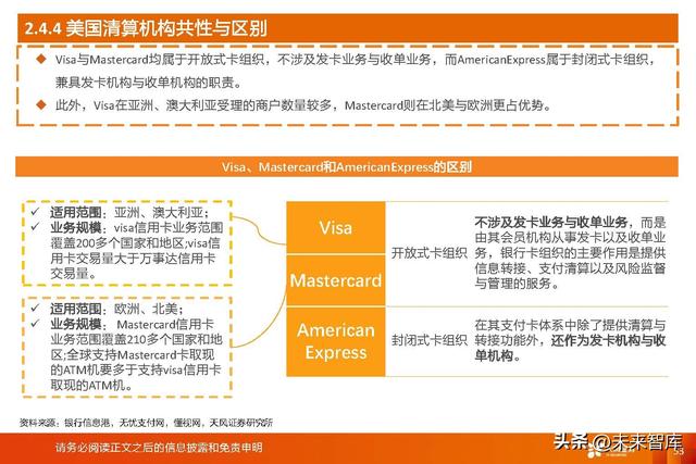 拉卡拉POS机：数字人民币深度研究：一文读懂数字人民币行业与投资机会梳理