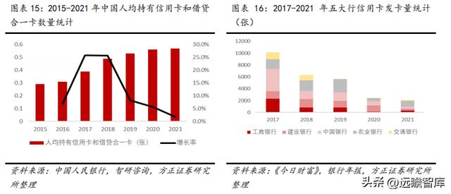 数字安全主航道，楚天龙：“智能卡+数币”一体两翼打开成长空间