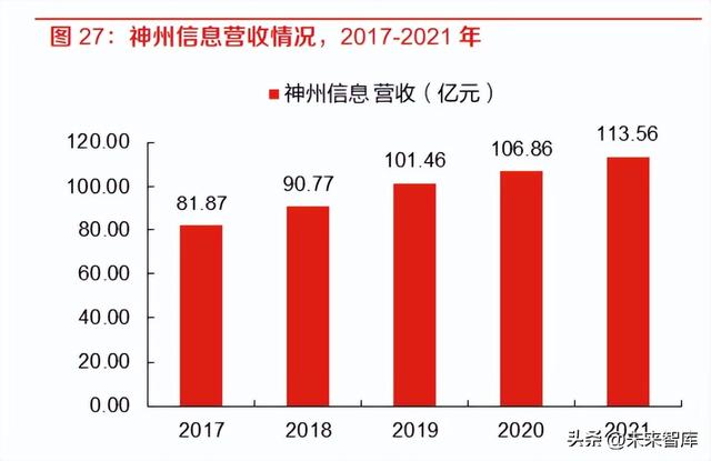 数字人民币行业研究-底层设施搭建日臻成熟,跨境清算拥有落地可能