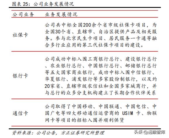 数字安全主航道，楚天龙：“智能卡+数币”一体两翼打开成长空间