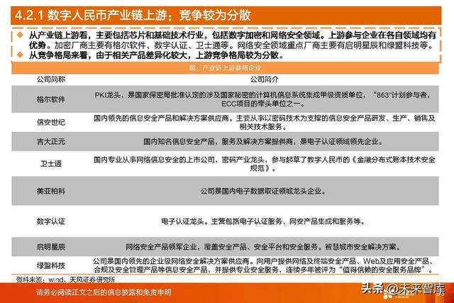 拉卡拉POS机：数字人民币深度研究：一文读懂数字人民币行业与投资机会梳理